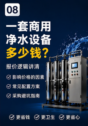 商用净水设备报价封面