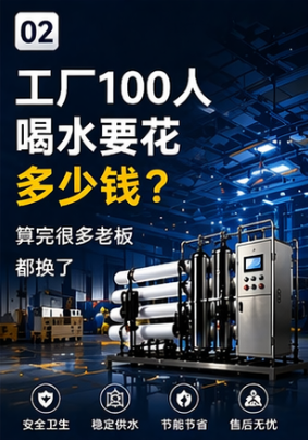工厂饮水成本封面