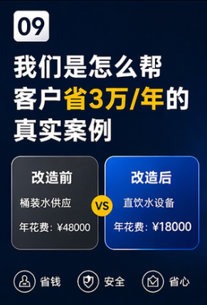 饮水改造省钱案例封面